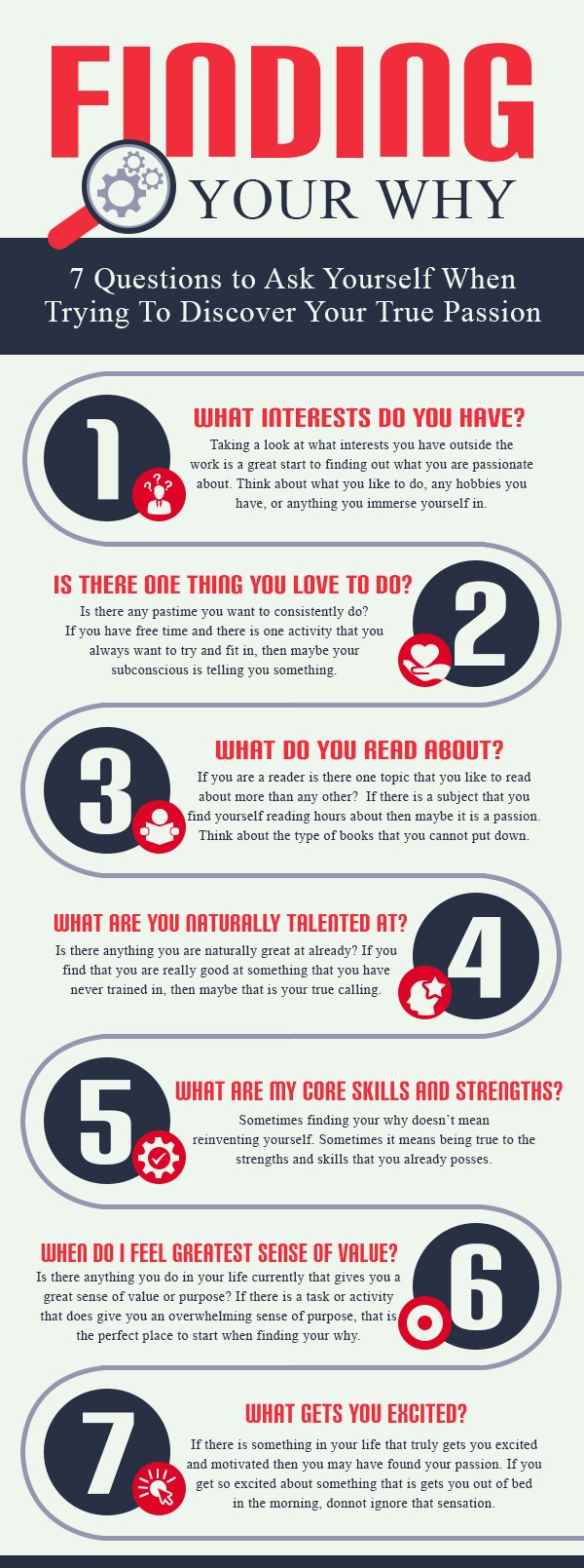FindingYourWhy_Infographic (2)