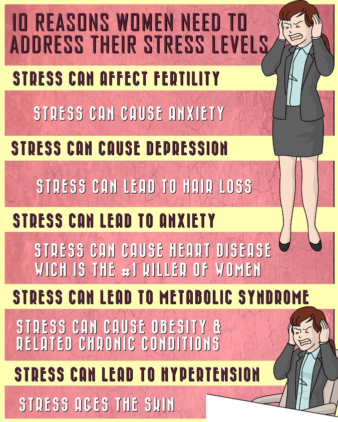 10 Reasons Women Need to Address Their Stress Levels